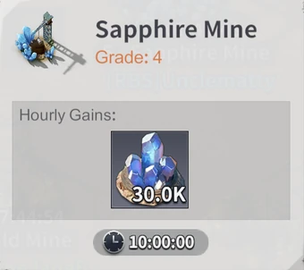 Season 2 | Bacon's Guide to Last Z: Shooter Run Wiki | Fandom