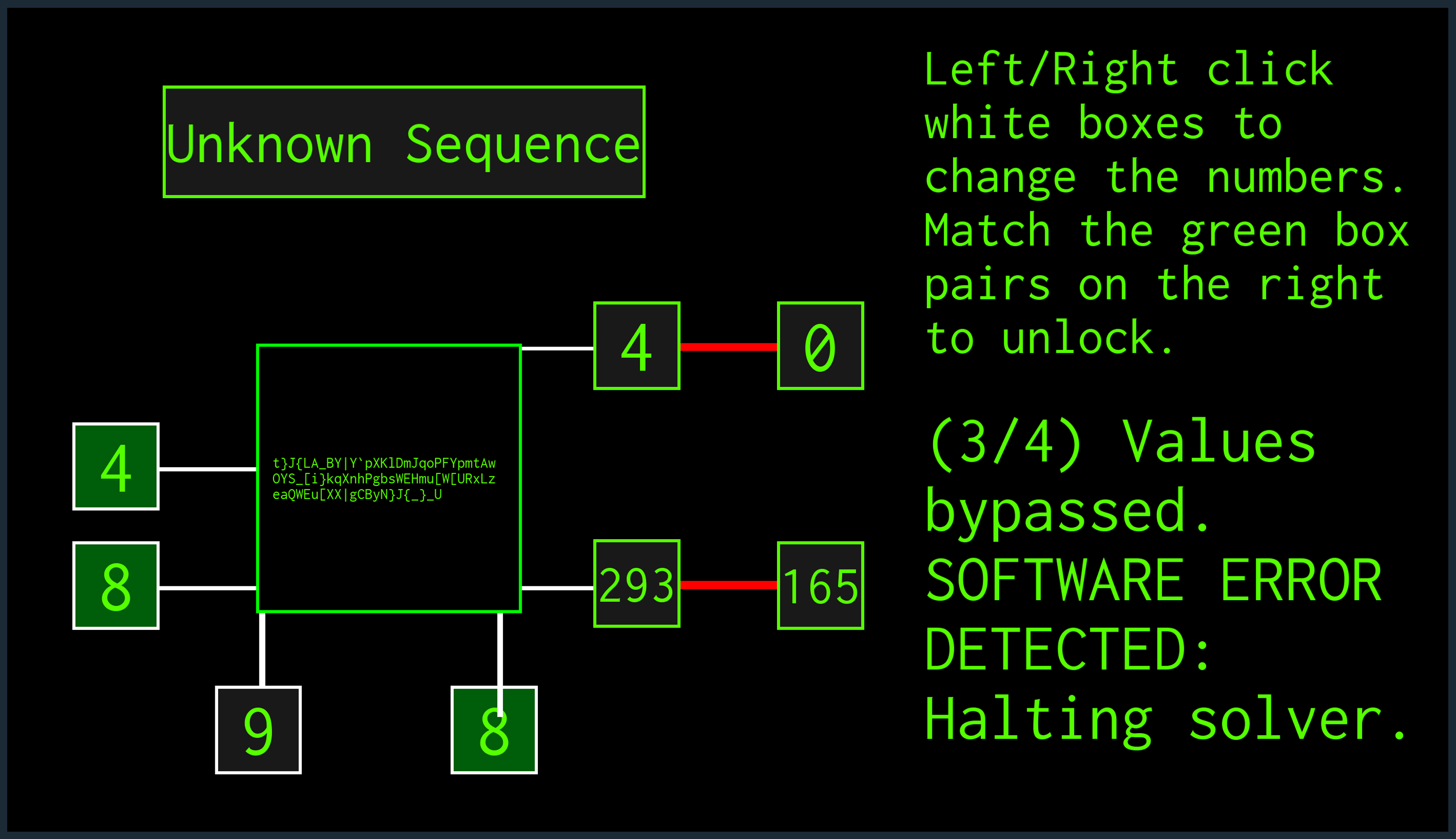 How Hackers Hack Any Game in Seconds? - Game Hacking Explained