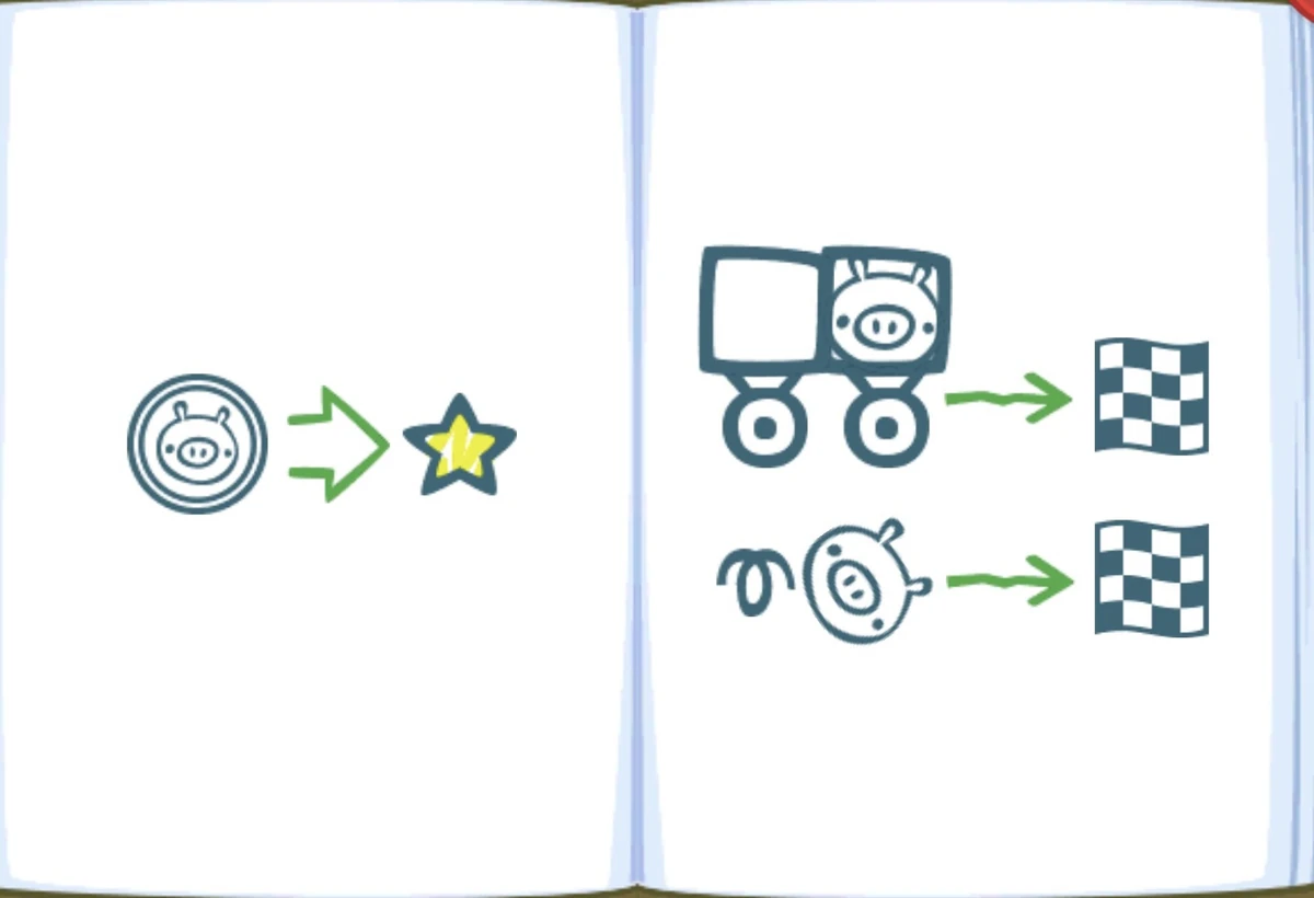 guide-book-bad-piggies-wiki-fandom