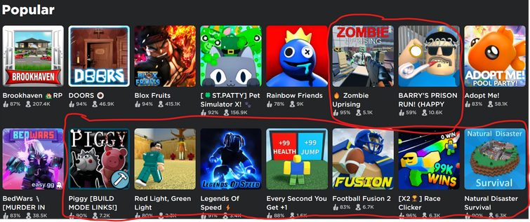Roblox needs to fix its popular page.