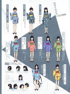 Most of her designs used through out the anime adaptation.