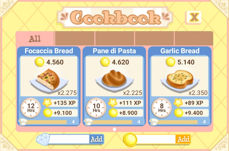 Italian Oven Bakery Story Wiki Fandom