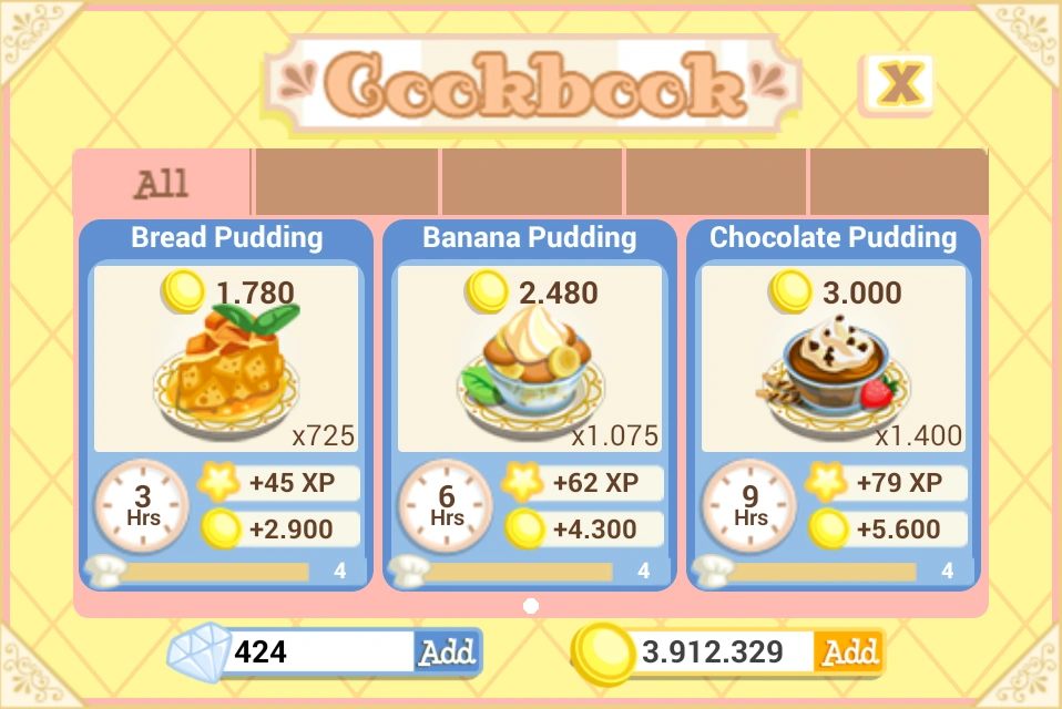 Old Brick Oven Bakery Story Wiki Fandom