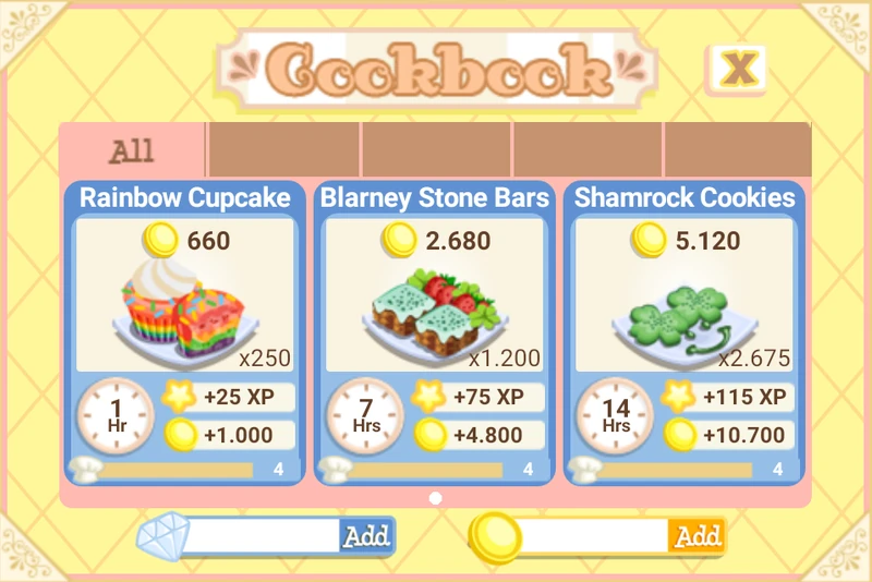 Emerald Oven Bakery Story Wiki Fandom