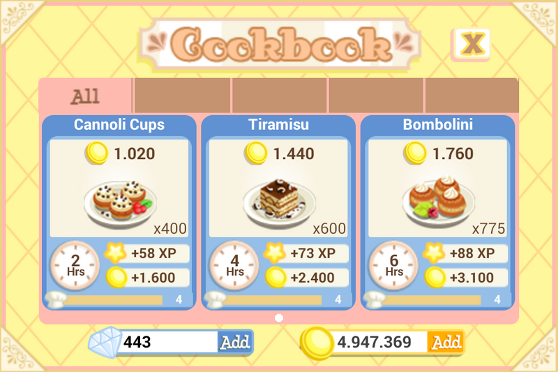 Pastry Cart Bakery Story Wiki Fandom