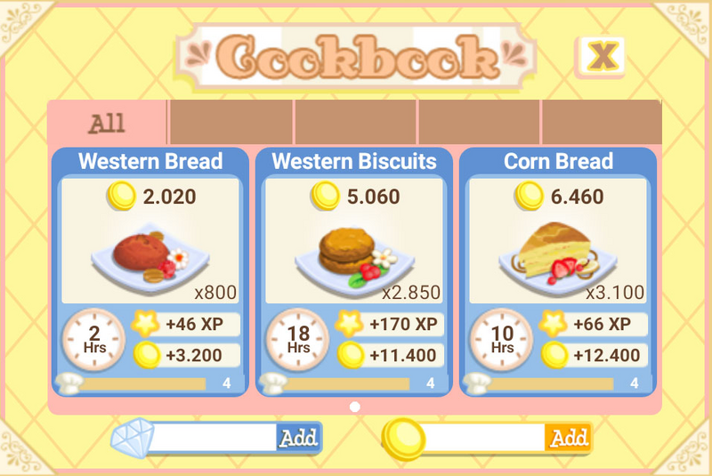 Clay Oven Bakery Story Wiki Fandom