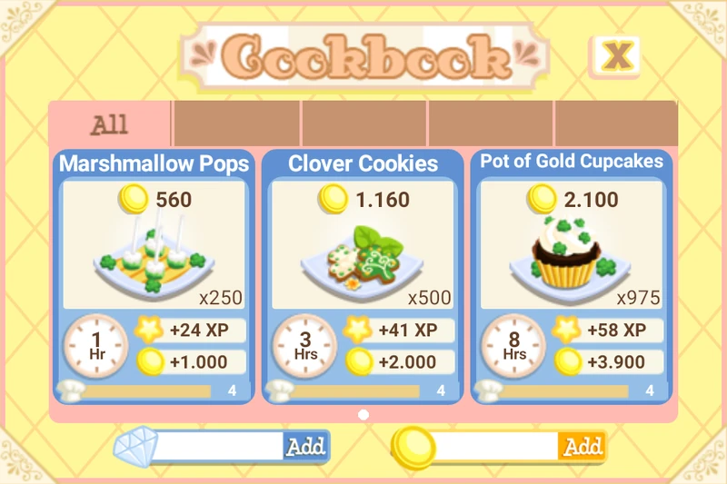 Lucky Oven Bakery Story Wiki Fandom