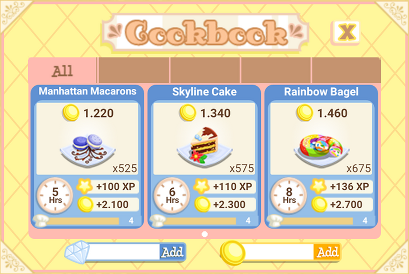 City Cooker Bakery Story Wiki Fandom