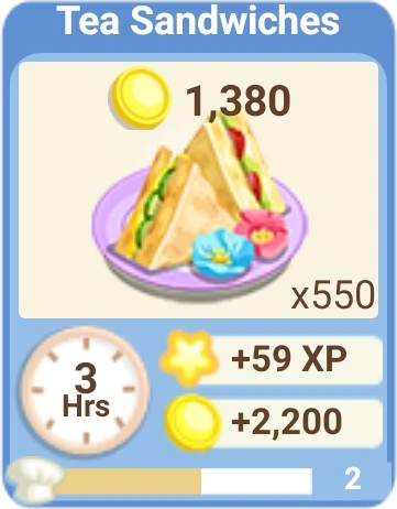 Tea Sandwiches Bakery Story Wiki Fandom
