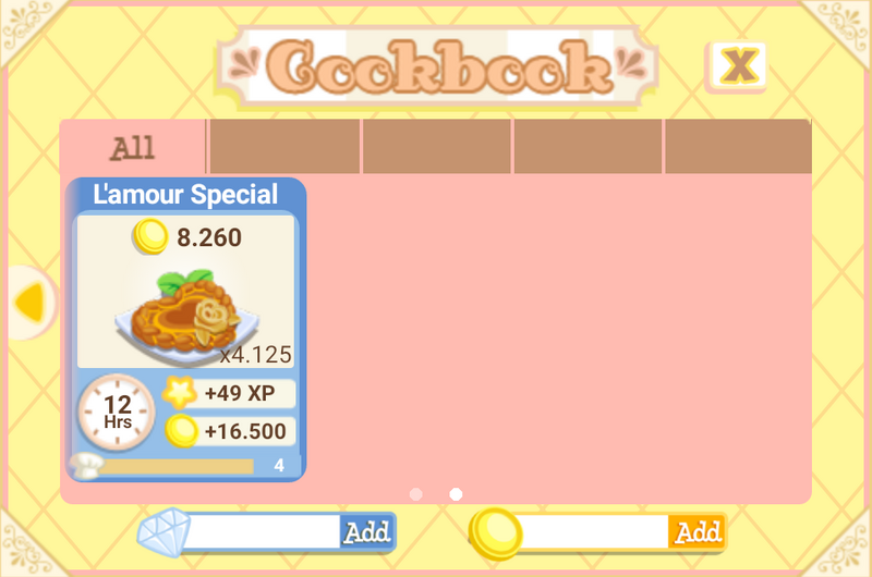 Classic Bread Oven Bakery Story Wiki Fandom