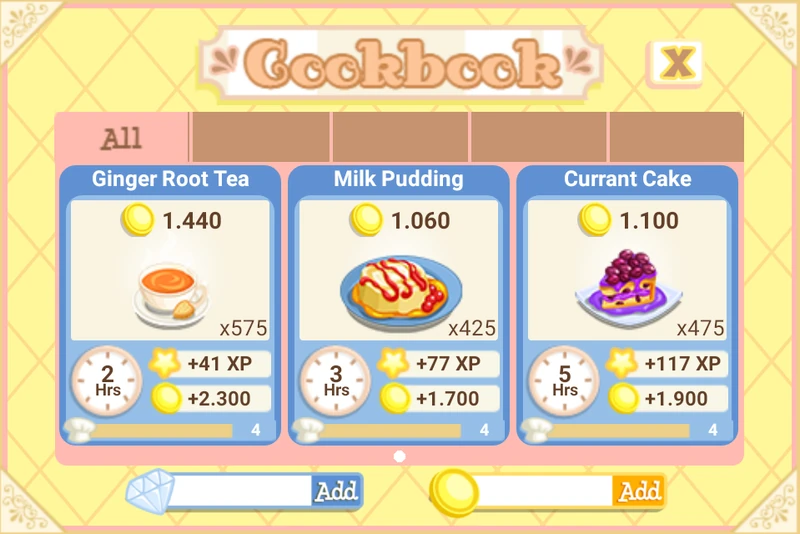 Victorian Stove Bakery Story Wiki Fandom