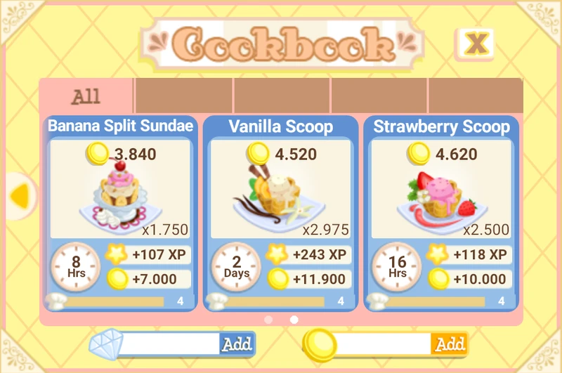 Ice Cream Maker Parts Bakery Story Reviewmotors.co