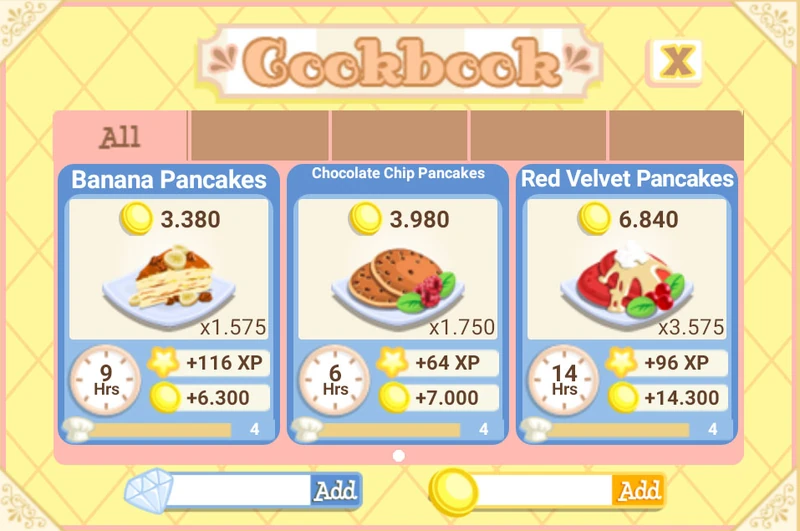 Pancake Griddle Bakery Story Wiki Fandom