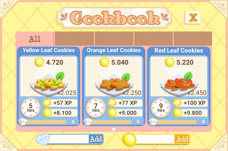 Autumn Oven Bakery Story Wiki Fandom