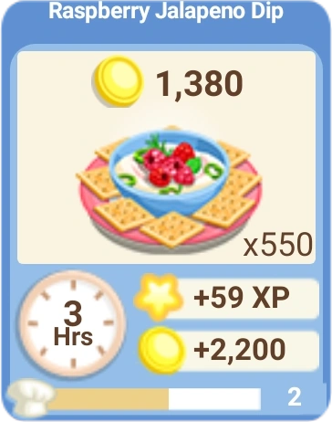 Raspberry Jalapeno Dip | Bakery Story Wiki | Fandom