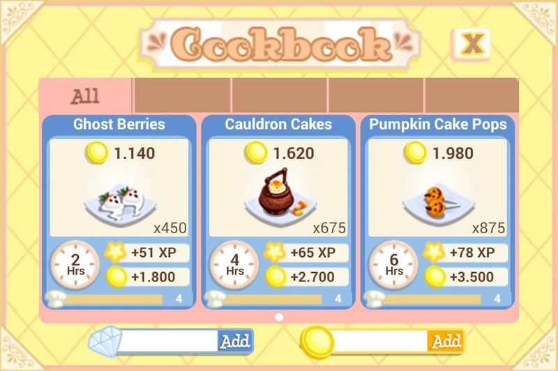 Pumpkin Stove Bakery Story Wiki Fandom