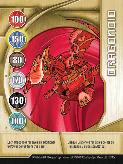 Spin Master, Bakugan Wiki