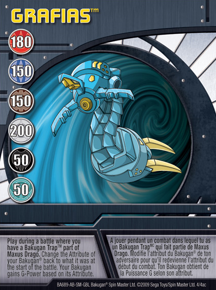 Types of Ability Cards, Bakugan Wiki