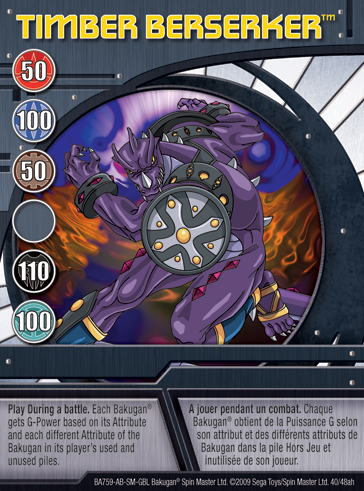 Forbidden Ability Cards, Bakugan Wiki