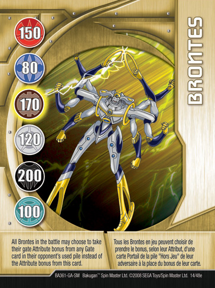 Gate Card Store - The Bakugan Wiki