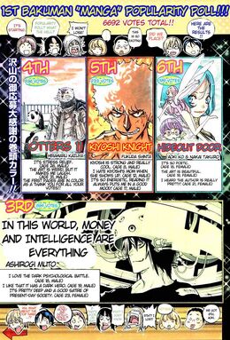 1st Bakuman "Manga" Popularity Poll Page 1 Colour