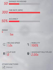 Knife Stats.png