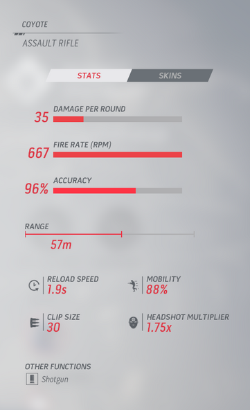 Coyote-0.png