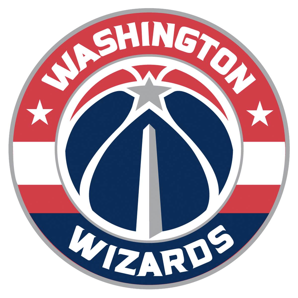 Washington Wizards WikiBaloncesto Fandom