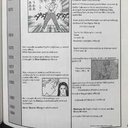 Category Manga Banana Fish Wiki Fandom Category Manga Banana Fish Wiki Fandom