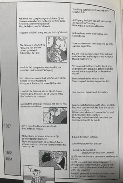 Banana Fish Timeline Banana Fish Wiki Fandom Banana Fish Timeline Banana Fish Wiki Fandom
