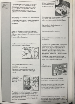 Banana Fish Timeline Banana Fish Wiki Fandom Banana Fish Timeline Banana Fish Wiki Fandom
