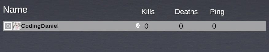 Roles | Banana Shooter Wiki | Fandom