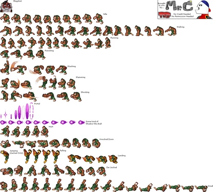 Titans на Гейм Бой - боссфайт