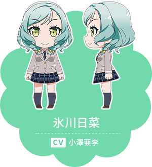 I put the names of the Garupa characters (and RAS) from Chinese Wikipedia  into translate.com and these are the results : r/BanGDream