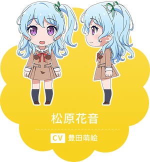I put the names of the Garupa characters (and RAS) from Chinese Wikipedia  into translate.com and these are the results : r/BanGDream