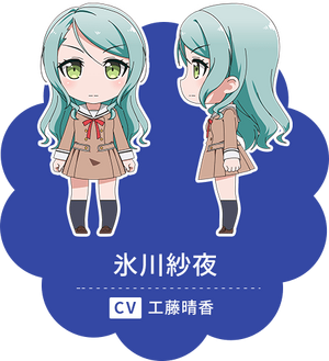 I put the names of the Garupa characters (and RAS) from Chinese Wikipedia  into translate.com and these are the results : r/BanGDream