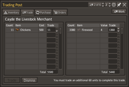 Trading post trade
