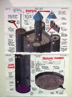 Concept design depicting the Rooftops, Glide Tower and Treasure Chamber.