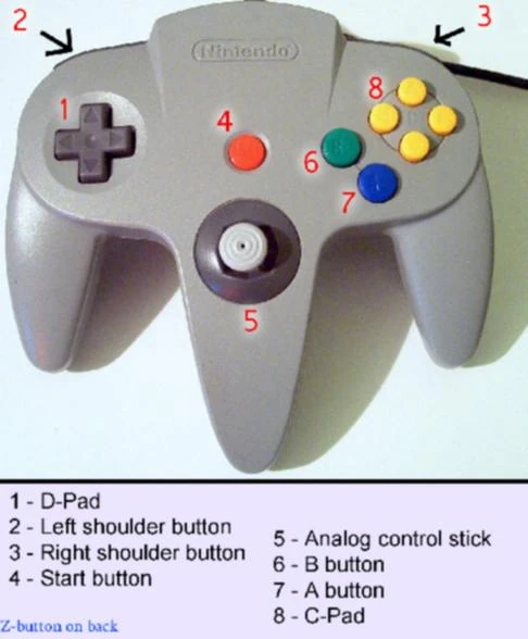 c buttons n64