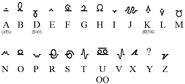 Language of Amtor