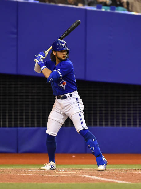 Bo Bichette, Toronto Blue Jays 2019