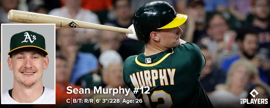 MLB Sean Murphy 2021