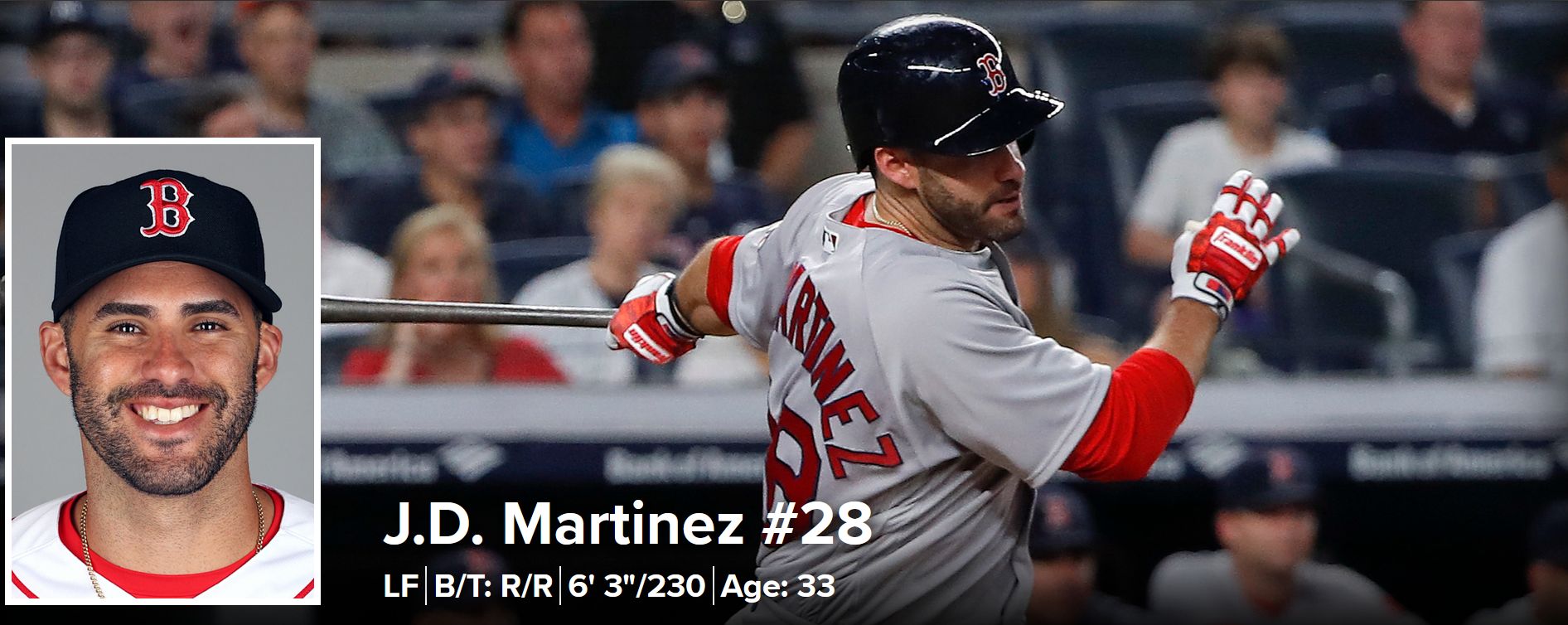 J.D. Martinez Stats & Scouting Report — College Baseball, MLB