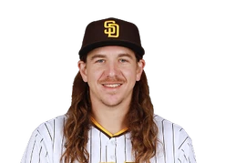Mike clevinger 2022