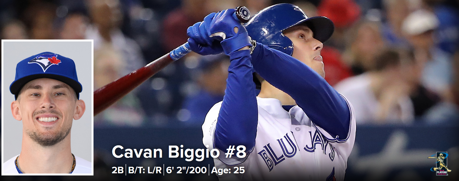 Cavan Biggio, Baseball Wiki