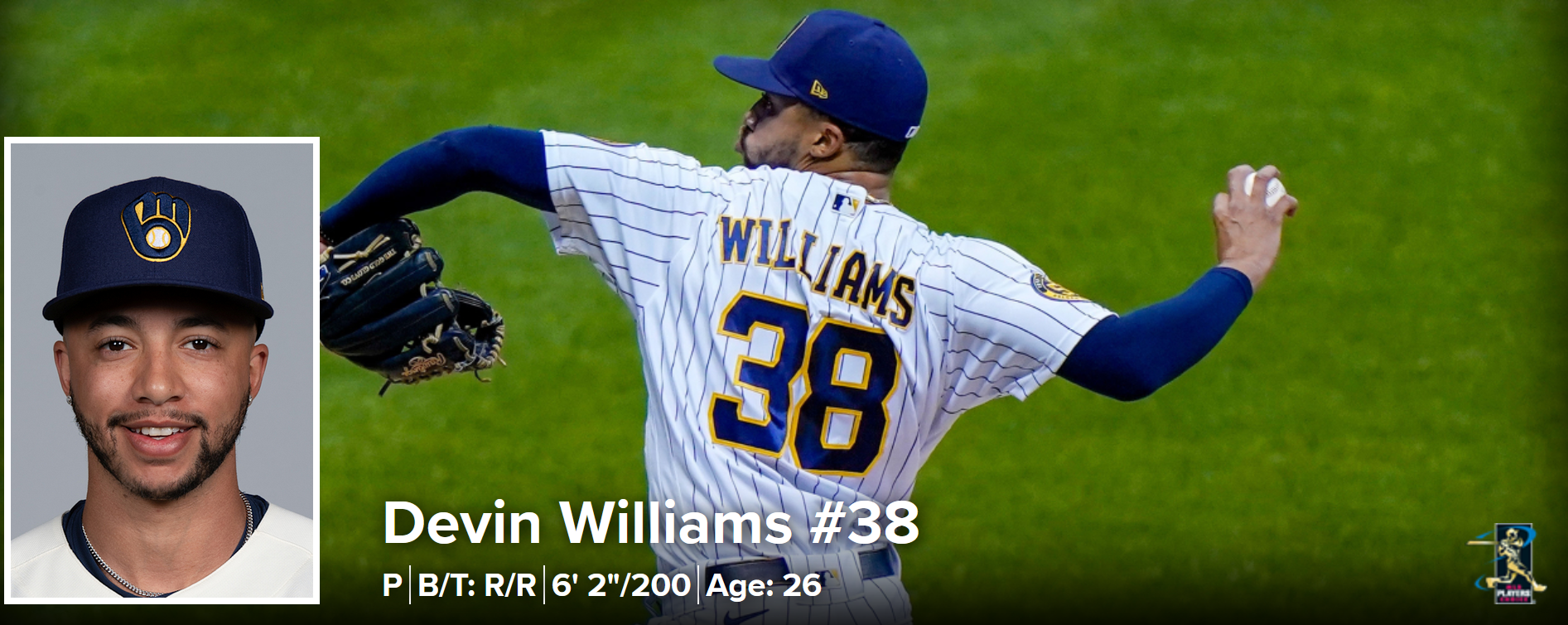 Brewers Relief Pitcher of the Month for April 2023: Devin Williams
