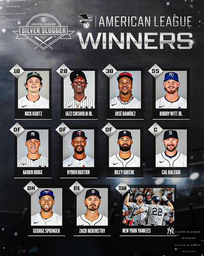 2025 AL Silver Slugger