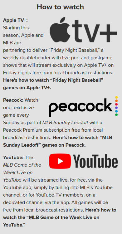 YouTubes Tim Katz and MLBNs Scott Braun talk MLB games on YouTube