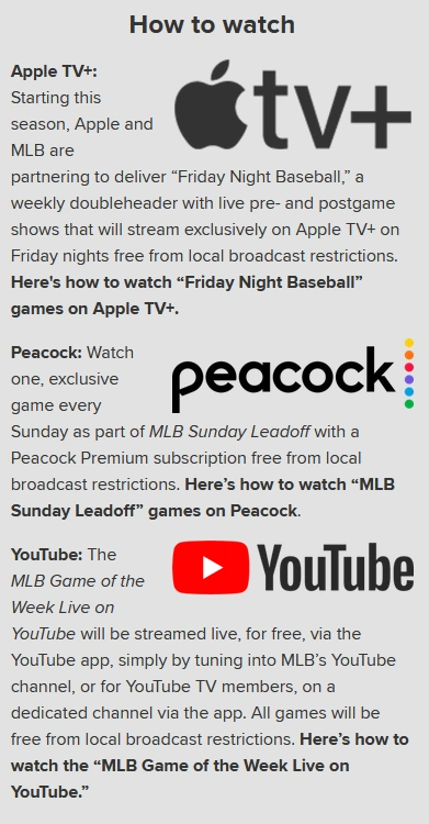 New York Yankees vs San Diego Padres free live stream on Apple TV Plus (5/26/23)  