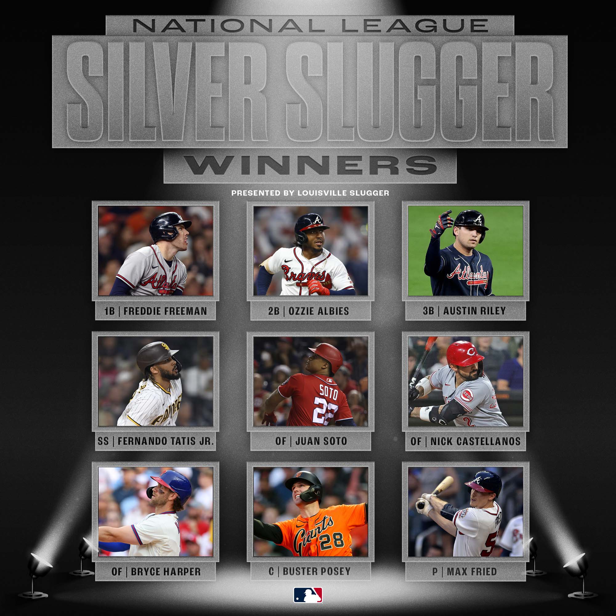 Pirates CF Bryan Reynolds, a Silver Slugger finalist, nominated for All-MLB  team